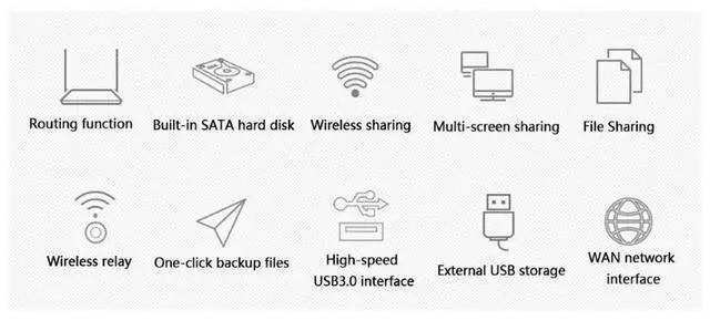 Alt view image 4 of 7 - Blueendless Multi-Functional 3.5inch Hard Disk Enclosure USB3.0 HDD for Case Rj45 Ethernet NAS Net Server