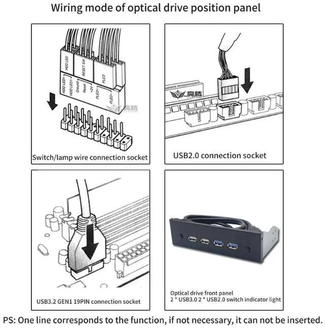 Alt view image 4 of 4 - Multifunctional 5.25" Media Dashboard USB Front Panel for PC Desktop 5.25" CD-ROM Bay USB3.0/2.0 19Pin 9Pin