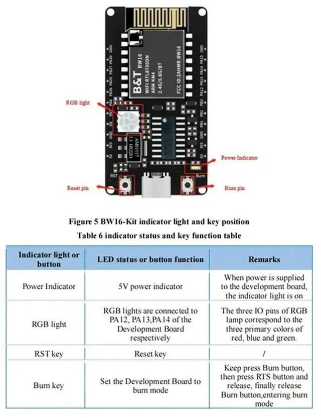 Alt view image 4 of 7 - 4X BW16-Kit Development Board RTL8720DN Dual-Band Wi-Fi Low-Power Bluetooth BLE Module Type-C Interface