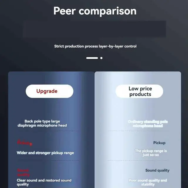 Main image of USB Microphone Professional Plug Play Studio Microphone With Stand For Gaming Online Chatting Videos Voice Streaming