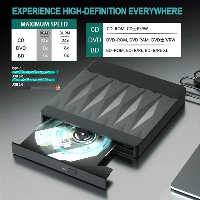 Main image of External Blu-Ray DVD Drive BD/DVD/CD -/+RW Optical Drives For Laptop Desktop Burner Player Compatible For Macos