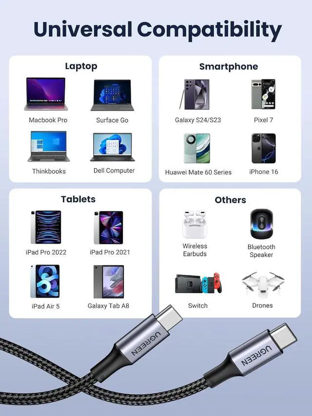 Alt view image 6 of 7 - UGREEN USB C to USB C Cable, 100W 2-Pack USB C Charger Cable for iPhone 16/16 Plus/16 Pro/16 Pro Max/15, MacBook Pro, iPad Pro, Dell XPS, Samsung Galaxy S24/S23/S22 Ultra, Switch, Pixel, 3.3FT Black