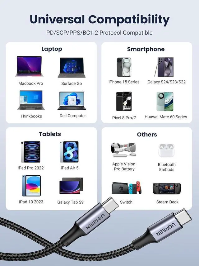 Alt view image 6 of 7 - UGREEN USB C to USB C Cable, 100W 2-Pack USB C Charger Cable for iPhone 16/16 Plus/16 Pro/16 Pro Max/15, MacBook Pro, iPad Pro, Dell XPS, Samsung Galaxy S24/S23/S22 Ultra, Switch, Pixel, 6.6FT Black