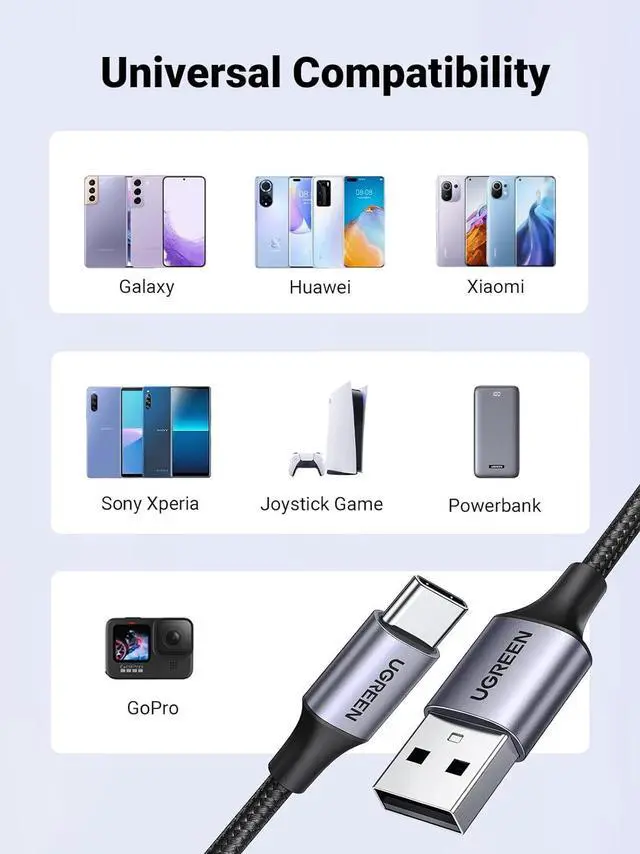 Alt view image 4 of 7 - UGREEN USB to USB C Cable, Car Carplay Cable USB A to Type C Cable Fast Charging Braided USB C Cord Compatible with iPhone 16/16 Plus/16 Pro/15, Samsung Galaxy S24/S23, Pixel 8/7, 1.6FT