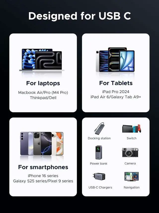 Alt view image 7 of 7 - UGREEN 240W USB C Cable, 40Gbps USB C to USB C Cable USB4.0 GEN3 8K 60Hz PD 3.1 Video Cable Compatible with USB C Monitors, Hubs, Docks, MacBook Air, iPhone 16/15 Pro Max, Galaxy S25/S24 Ultra, 3.3FT