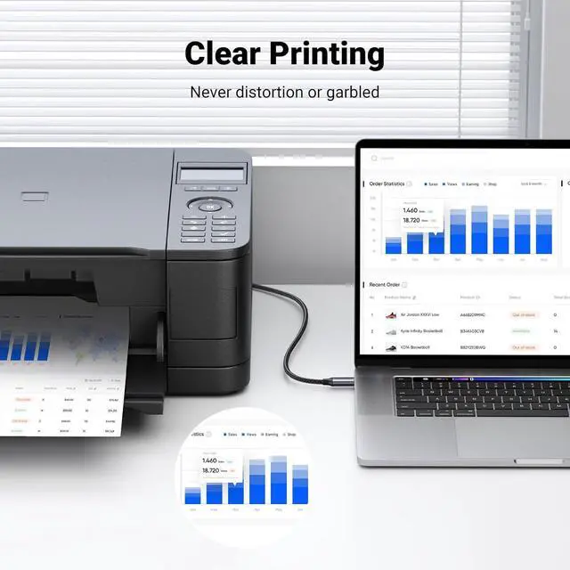 Alt view image 5 of 7 - UGREEN USB B to USB C 10 FT Printer Cable, Nylon USB B to C Cord for MacBook Pro/Air, MIDI Cable Compatible with Yamaha Piano Keyboard, DAC, DJ Controller for iPad