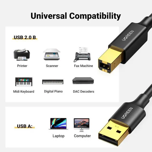 Alt view image 2 of 7 - UGREEN 5ft USB A to B Printer Cable - High-Speed for HP, Canon, Brother, Samsung, Dell, Epson, Lexmark, Xerox, and More