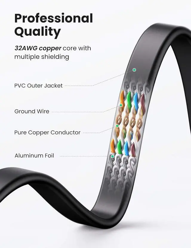 Alt view image 6 of 7 - UGREEN Cat 7 Ethernet Cable, 10FT Ethernet Cable with 10Gbps High Speed, 100% Pure Copper Wire and Gold-Plated Connectors, Flat Design, Compatible with Gaming PS5/4/3 Xbox PC Laptop Modem Router