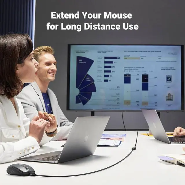 Alt view image 3 of 7 - UGREEN USB Extender, USB 3.0 Male to Female Extension Cable USB Cable High Speed Data Transfer Compatible with Webcam, Gamepad, USB Keyboard, Mouse, Flash Drive, Hard Disk