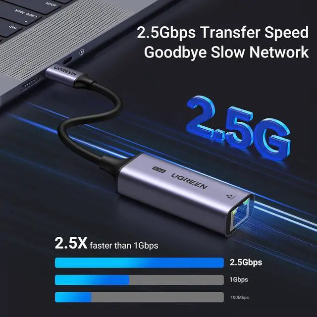Alt view image 5 of 7 - UGREEN Cat 8 Ethernet Cable 6FT High Speed Braided 40Gbps 2000Mhz Network Cord Bundle with USB C to Ethernet Adapter 2.5G Compatible for Laptop
