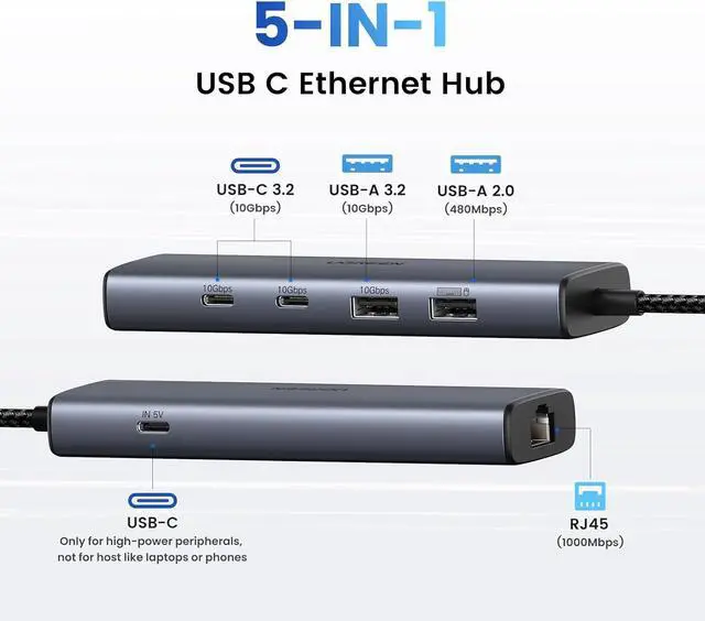 Alt view image 2 of 7 - UGREEN Cat 8 Ethernet Cable 6FT Bundle with 5-in-1 USB C 3.2 Hub Ethernet Adapter
