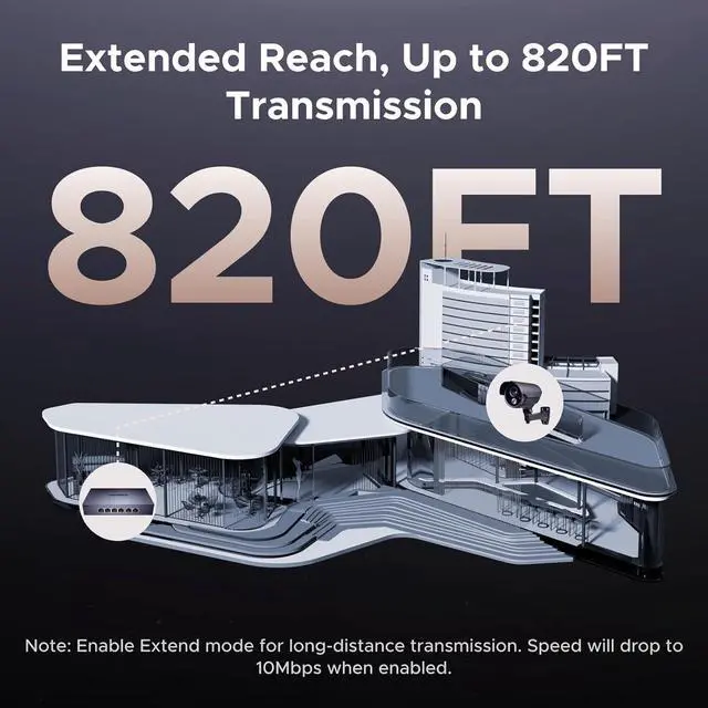 Alt view image 6 of 7 - UGREEN Cat 8 Ethernet Cable 6FT Bundle with 6 Port PoE Switch