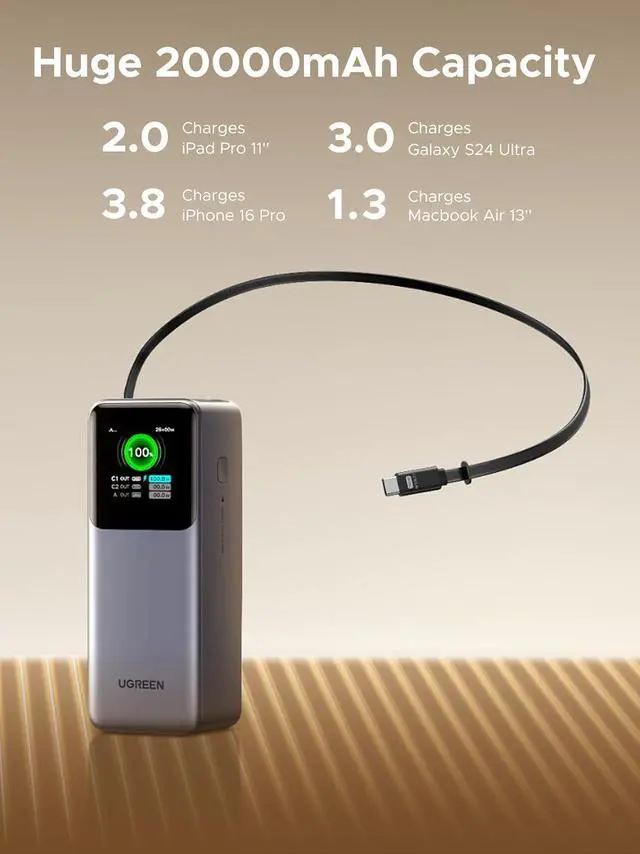 Alt view image 6 of 7 - UGREEN Nexode Power Bank 20000mAh 165W with Built-in USB C Cable Laptop Travel Portable Charger, 100W Input, Fast Charging for MacBook Pro/Air/iPhone 16/iPad Pro/Galaxy S25 Ultra/Dell/HP and More