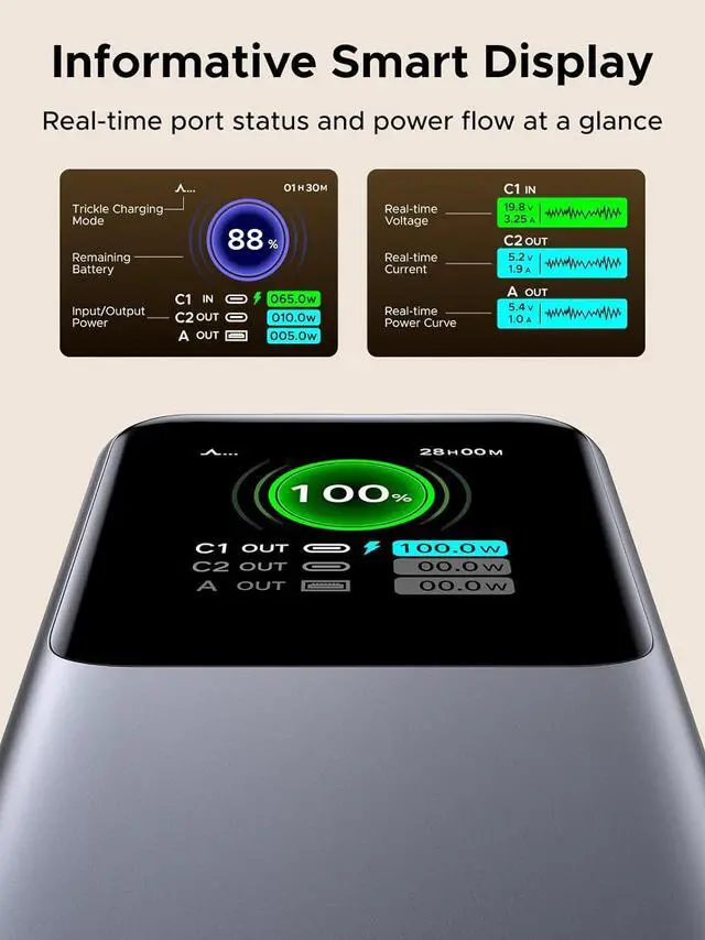 Alt view image 5 of 7 - UGREEN Nexode Power Bank 20000mAh 165W with Built-in USB C Cable Laptop Travel Portable Charger, 100W Input, Fast Charging for MacBook Pro/Air/iPhone 16/iPad Pro/Galaxy S25 Ultra/Dell/HP and More