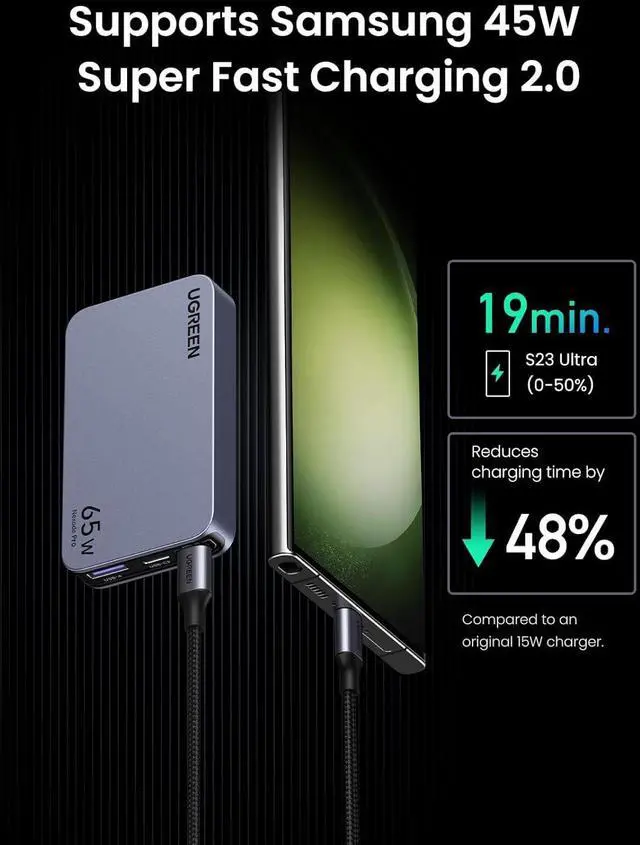 Alt view image 5 of 7 - UGREEN Nexode Pro 65W USB C Charger Flat, 3-Port Slim GaN Compact Fast PPS Wall Charger for iPhone 16/15/14, MacBook Air, iPad Pro, Galaxy S24/S23/Note20, Pixel 9/8, Steam Deck