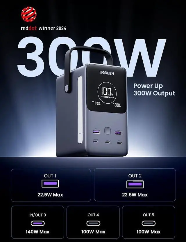 Alt view image 2 of 7 - UGREEN 300W 48,000mAh Portable Charger Power Bank with Smart Digital Display, Lighting and SOS Mode, 153Wh 5 Ports USB C Battery Pack for Outdoor Camping and Home Backup for Laptop and More