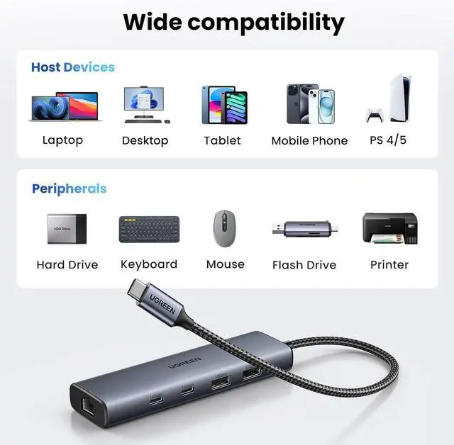 Alt view image 6 of 7 - UGREEN USB C to Ethernet Adapter, 10Gbps Data Port 6-in-1 Hub Ethernet with 2*USB-C 3.2, USB-A 3.2/2.0, Gigabit RJ45, Power Port (Only for Adapter), Type C to Network Dongle for Laptop, MacBook, XPS