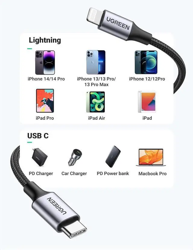 Alt view image 5 of 7 - UGREEN USB C to Lightning Cable 6FT - MFi Certification Lightning Cable Compatible with iPhone 14/14 Pro/14 Pro Max, iPhone 13/12/11/X/XR/XS/8 Series, iPad 9, AirPods Pro, and More