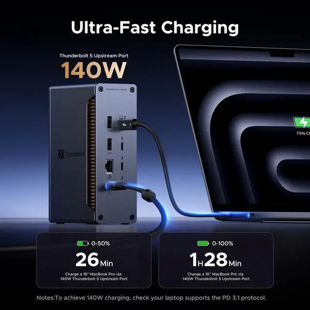 Alt view image 6 of 7 - UGREEN Revodok Max 2131 Thunderbolt 5 Dock, 13-in-1, 120Gbps Transfer, Single 8K, Dual 6K60Hz Display, 140W Max Charging, 2.5GbE, SD/TF 4.0, for Thunderbolt 5/4 MacBooks and Windows Laptops