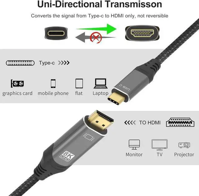Alt view image 7 of 7 - USB C to HDMI 2.1 Cable 3.3FT, 8K@60Hz 48Gbps, 4K@120Hz, Thunderbolt 3/4 & USB4 Compatible, for MacBook Pro/Air, iPad Pro, Samsung, UHD TV, Projector, Monitor