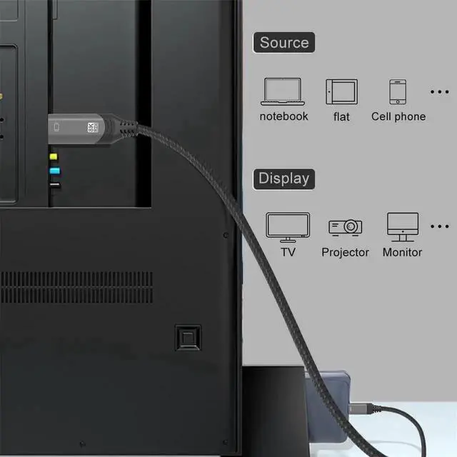 Alt view image 4 of 7 - USB C to HDMI 2.1 Cable 3.3FT, 8K@60Hz 48Gbps, 4K@120Hz, Thunderbolt 3/4 & USB4 Compatible, for MacBook Pro/Air, iPad Pro, Samsung, UHD TV, Projector, Monitor