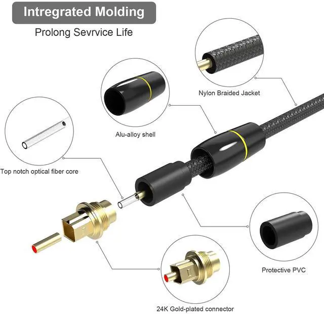 Alt view image 2 of 7 - DIXSG Digital Optical Audio Cable 6.6FT (2M), Toslink Fiber Optic Cable for Soundbar, TV, PS4, Xbox, Home Theater, and Stereo System  Black