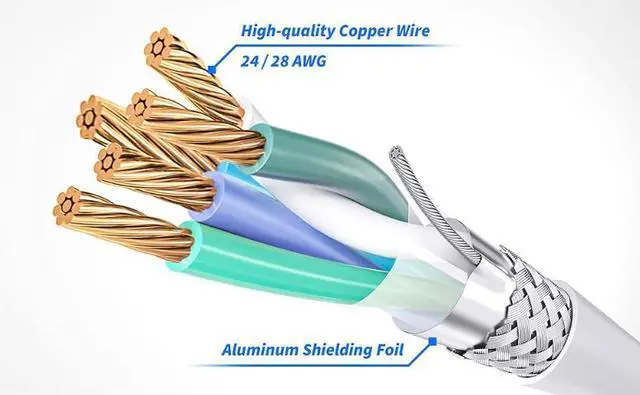 Alt view image 6 of 7 - DIXSG Custom Coiled USB-C Cable for Mechanical Gaming Keyboard, Double-Sleeved with Detachable Metal Aviator Connector, 1.5M USB-C to USB-A, White