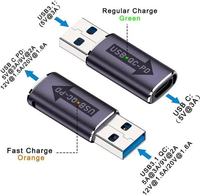 Alt view image 3 of 7 - DIXSG 2-Pack USB 3.1 Male to USB-C Female PD Adapters, Quick Charge to USB-C Converter, Fast Charging Alloy Connector, Grey