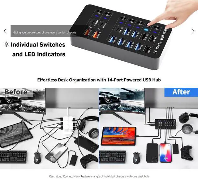 Alt view image 6 of 7 - DIXSG 14-Port Powered USB Hub with Individual Switches, 10 High-Speed Data Ports + 4 Smart Charging Ports, USB Splitter with LED Indicators for PC/Laptop/Desktop