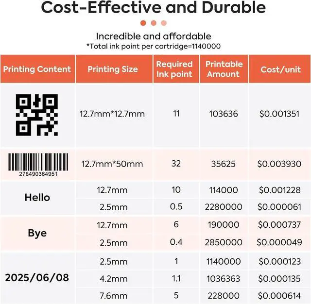 Alt view image 5 of 7 - v4ink BB21B BENTSAI Original Aqueous Water Soluble Ink Cartridge Replacement for BENTSAI Handheld Inkjet Printer BT-HH6205B and BT-HH6205BL(Black, 1 Pack)