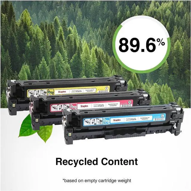 Alt view image 7 of 7 - STAPLES Compatible Remanufactured Toner Cartridge Replacement for HP 508A (Cyan)