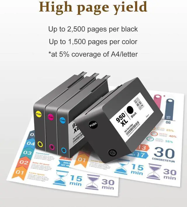 Alt view image 3 of 7 - Ennovor 950XL 951XL Ink Cartridges Combo Pack Replacement for HP 950 951 XL HP950 HP951 XL for OfficeJet Pro 8100 8110 8600 8610 8615 8616 8620 8625 8630 8640 8660 251DW 276DW 271DW (BK C Y M 4Pack)