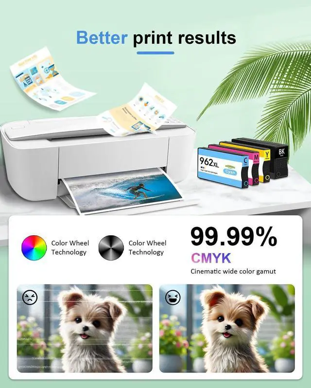 Alt view image 4 of 6 - Ennovor 962XL Ink Cartridges Combo Remanufactured Pack Replacement for HP 962 XL Officejet Pro 9010 9012 9015 9018 9020 9025 9014 9016 9019 9022 9026 Printer 4-Pack (Black/Cyan/Magenta/Yellow)