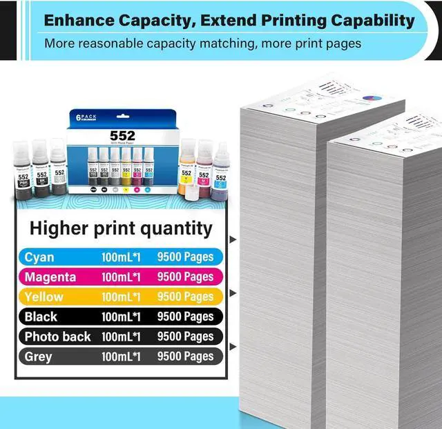 Alt view image 4 of 7 - Ennovor 552 Ink Refill Bottles 6 Pack 600ML with Photo Paper (NotSublimation Ink) Compatible for Epson Ecotank Photo ET-8550 ET-8500 ET8550 ET8500 Printer, T552 552 Pigment Ink (BK PBK CMY GY)