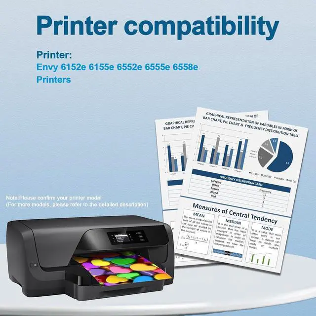 Alt view image 2 of 5 - Ennovor 68 Tri-Color Ink Cartridge Combo Pack Compatible for HP 68 Ink Replacement for Envy 6152e 6155e 6552e 6555e 6558e Printer (1 Tri-Color)