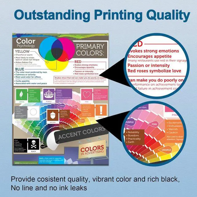 Alt view image 4 of 5 - Ennovor 68 Tri-Color Ink Cartridge Combo Pack Compatible for HP 68 Ink Replacement for Envy 6152e 6155e 6552e 6555e 6558e Printer (1 Tri-Color)