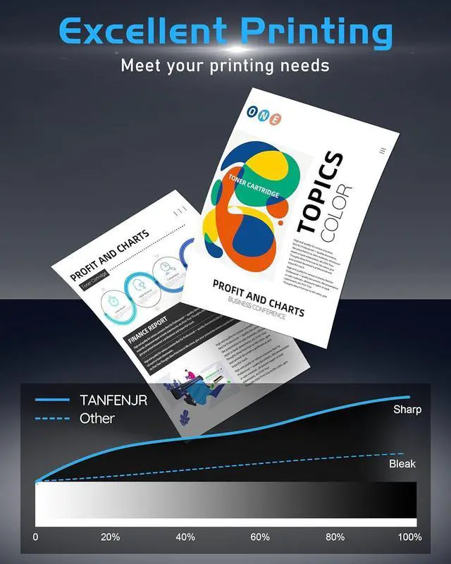 Alt view image 5 of 7 - Ennovor 215A Toner Cartridges (with Chip) Replacement for HP 215A Work with Color Pro MFP M182nw MFP M183fw M182 M183 M155 Printers-W2310A W2311A W2312A W2313A (Black Cyan Yellow Magenta)
