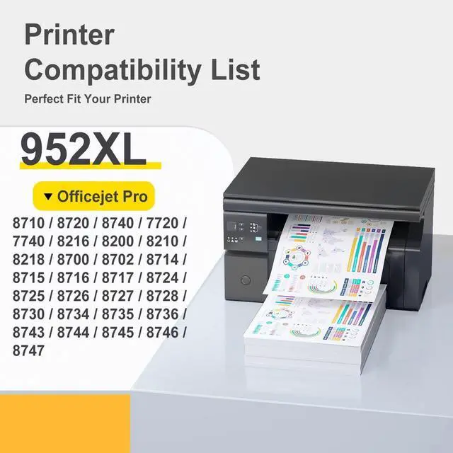 Alt view image 2 of 7 - Ennovor 952XL 952 XL Ink Cartridge 5 Pack Compatible for HP 952XL Combo (XL 2Black, Cyan, Magenta Yellow) to use with HP Officejet Pro 8710 8720 7740 8740 7720 8715 8702 Printer