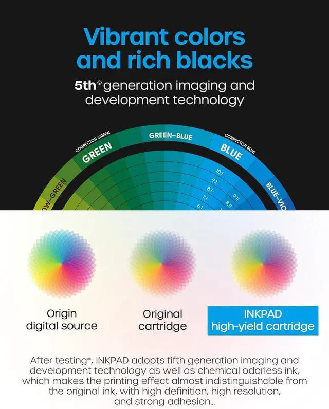Alt view image 7 of 7 - Ennovor 972A 972 A Ink Cartridge Compatible with HP PageWide MFP 377dw 377dn / PageWide Pro 452dw 452dn / PageWide Pro Multifunction 477dw 477dn 577dw 577z Printer (BCMY, 4 Pack)