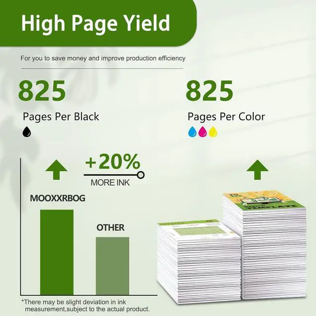 Alt view image 3 of 6 - Ennovor 902XL Ink Cartridges High Yield (4-Pack, 1Black/1Cyan/1Magenta/1Yellow) Replacement for HP 902XL Ink Cartridges Combo Pack for OfficeJet Pro 6978 6960 6968 6950 6951 6970 Printers