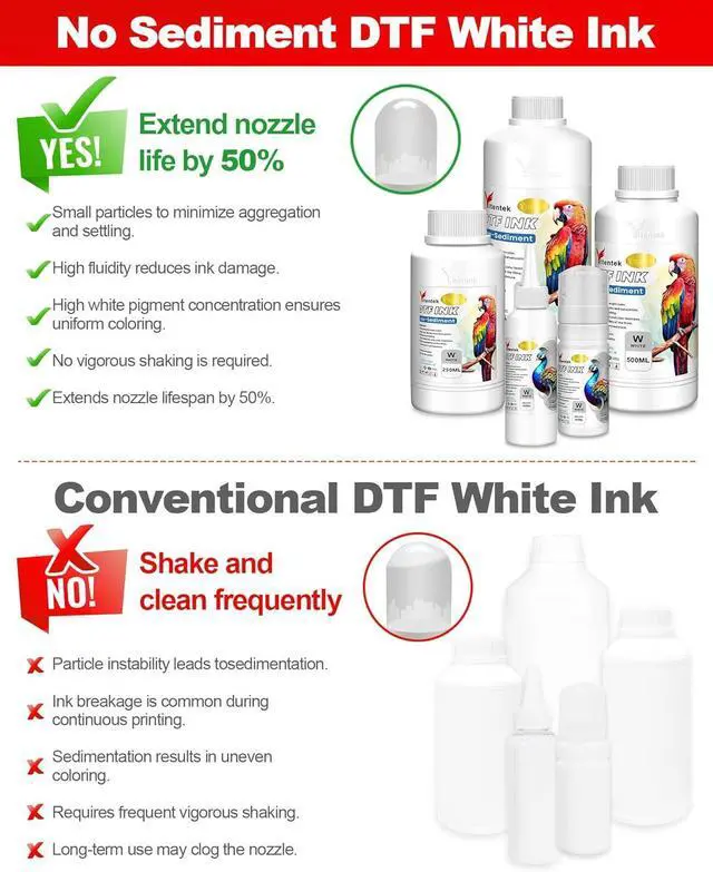 Alt view image 2 of 7 - Ennovor Low-Sediment DTF Ink 1500ML DTF Transfer Ink for PET Film Pigment Ink Refill for P600 P800 DX5 XP600 4720 i3200 i1600 5113. High Fluidity, Whiteness & Coverage, (250ml x 6, 2Wh+CMYK)