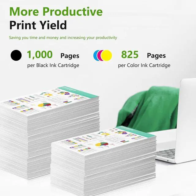 Alt view image 3 of 6 - 932XL 933XL Ink Cartridge Combo Pack Replacement for HP 932XL 933XL Ink Cartridges for Officejet 6100 6600 6700 7110 7610 7612 Printer (4 Pack,1Black/1Cyan/1Magenta/1Yellow)