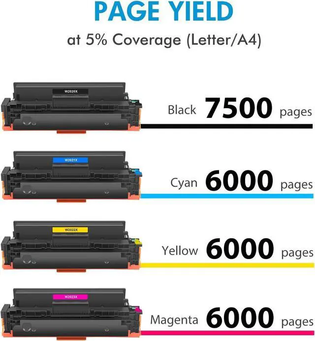 Alt view image 3 of 5 - Ennovor 414X Toner Cartridges 4 Pack Replacement for 414X 414A W2020X W2020A Works for Color Pro MFP M479fdw M479fdn M454dw M454dn M479 M454 Printer, Black Cyan Yellow Magenta (with Chip)
