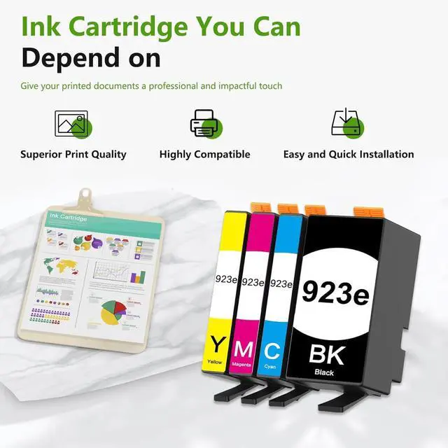 Alt view image 6 of 6 - Ennovor 923e Ink Cartridge Combo Pack (4-Pack, Black/Cyan/Yellow/Magenta) Compatible 923e Ink Replacement for HP 923e Ink use with OfficeJet 8122e OfficeJet Pro 8135e 8138e 8139e Printer