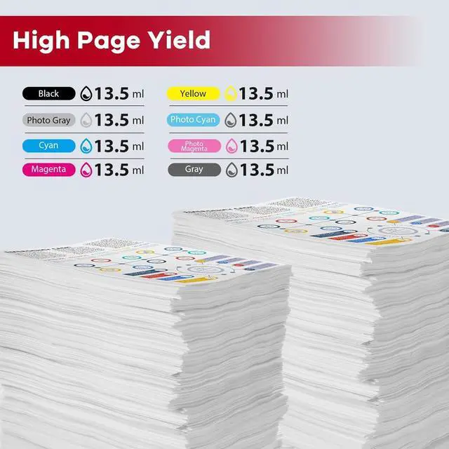 Alt view image 3 of 7 - CLI-65 8-Color Ink Value Pack Replacement for Canon CLI65 CLI 65 Ink Cartridge for CLI-65 Ink Cartridges for PIXMA PRO-200 PRO-200S Printer (8-Pack, BK, C, M, Y, PM, PC, GY, LGY)