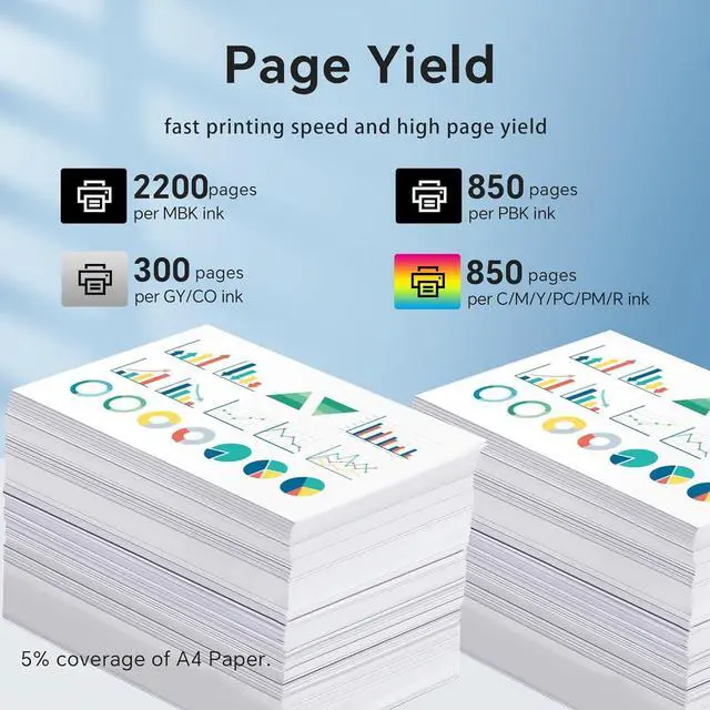 Alt view image 3 of 6 - Ennovor PFI-300 Ink Cartridges - High Capacity Compatible PFI 300 Ink Cartridges Replacement for Canon ImagePROGRAF PRO-300 Printer, 10-Pack (MBK/PBK/C/M/Y/PM/PC/R/GY/CO)