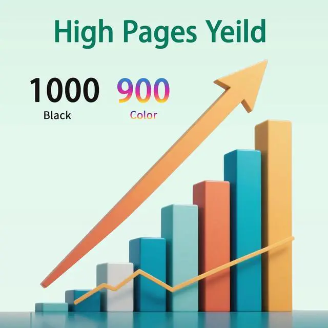 Alt view image 3 of 5 - Ennovor 910XL Ink Cartridges Use for HP Printers OfficeJet Pro 8020e 8024e 8025e 8028e 8034e 8035e 3JB41AN 4-Pack (910XLBK 910CMY)
