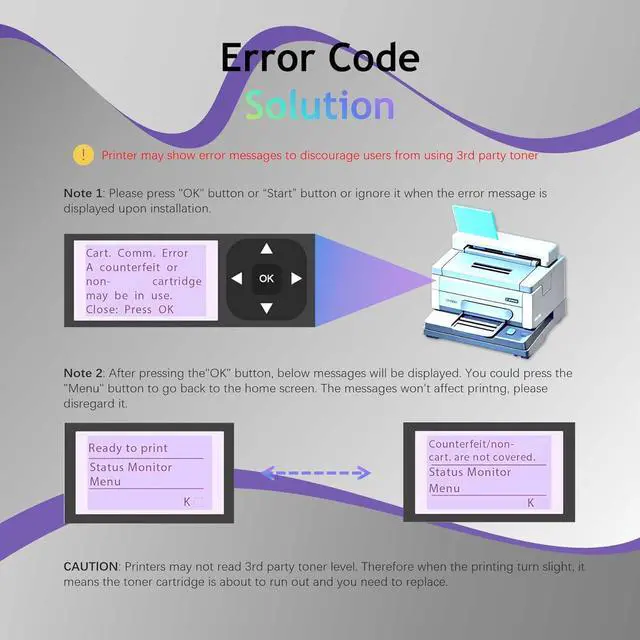 Alt view image 4 of 6 - 072H Black Toner Cartridge Replacement Compatible for Canon 072H Toner Cartridge 072 H 5648C001 for imageCLASS MF284dw MF287dw MF289dw LBP172dw LBP170 MF280 Printer (4,100 Pages, 1 Pack)