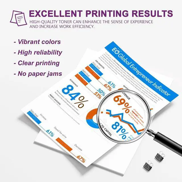 Alt view image 4 of 6 - Ennovor 201A Toner Cartridge 5 Pack High Yield (2Black 1Cyan 1Magenta 1Yellow) Replacement for HP 201A CF400A Color Pro MFP M277dw M277c6 M274n M277n Pro M252n M252dw