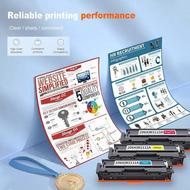 Alt view image 4 of 6 - Ennovor 3 Pack 206A C/M/Y Toner Cartridge,Replacement for HP 206A| W2111A W2112A W2113A Color M255-M256 Series Color M255nw Color M255dw Color M255dn Color MFP M282-M283 Series Printer